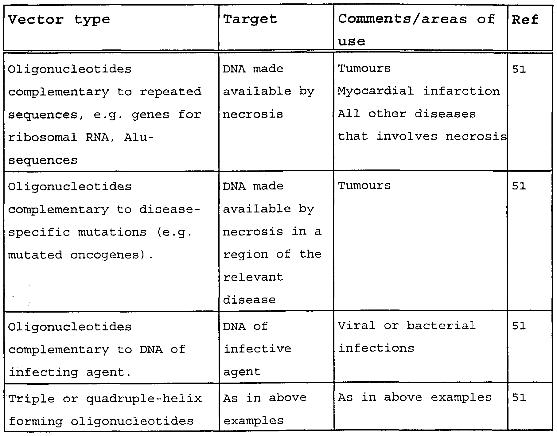 Figure imgf000062_0002
