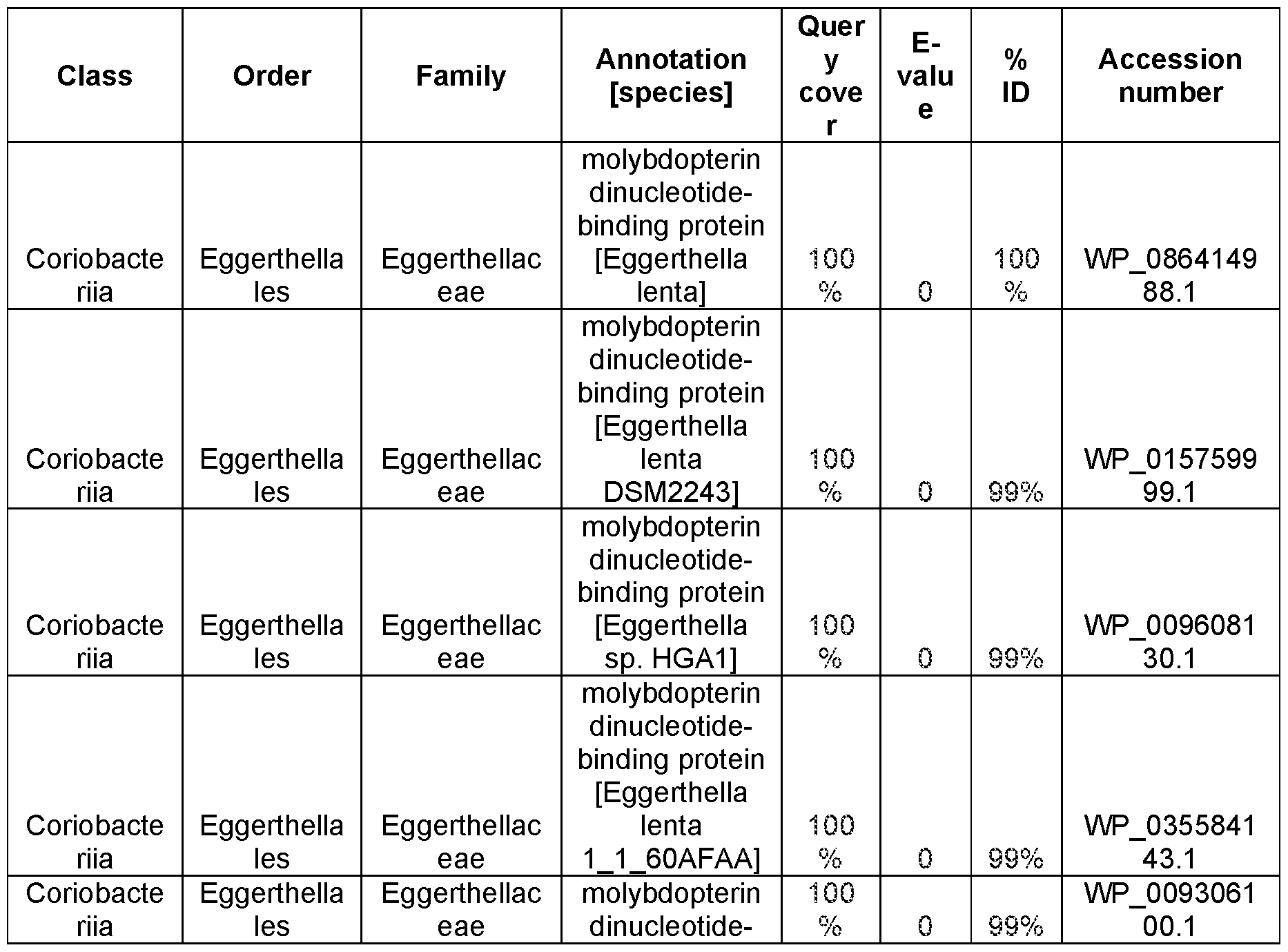 Figure imgf000074_0002