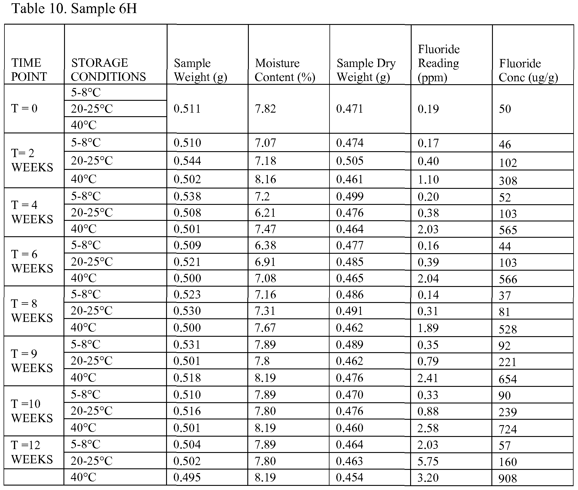 Figure imgf000043_0002