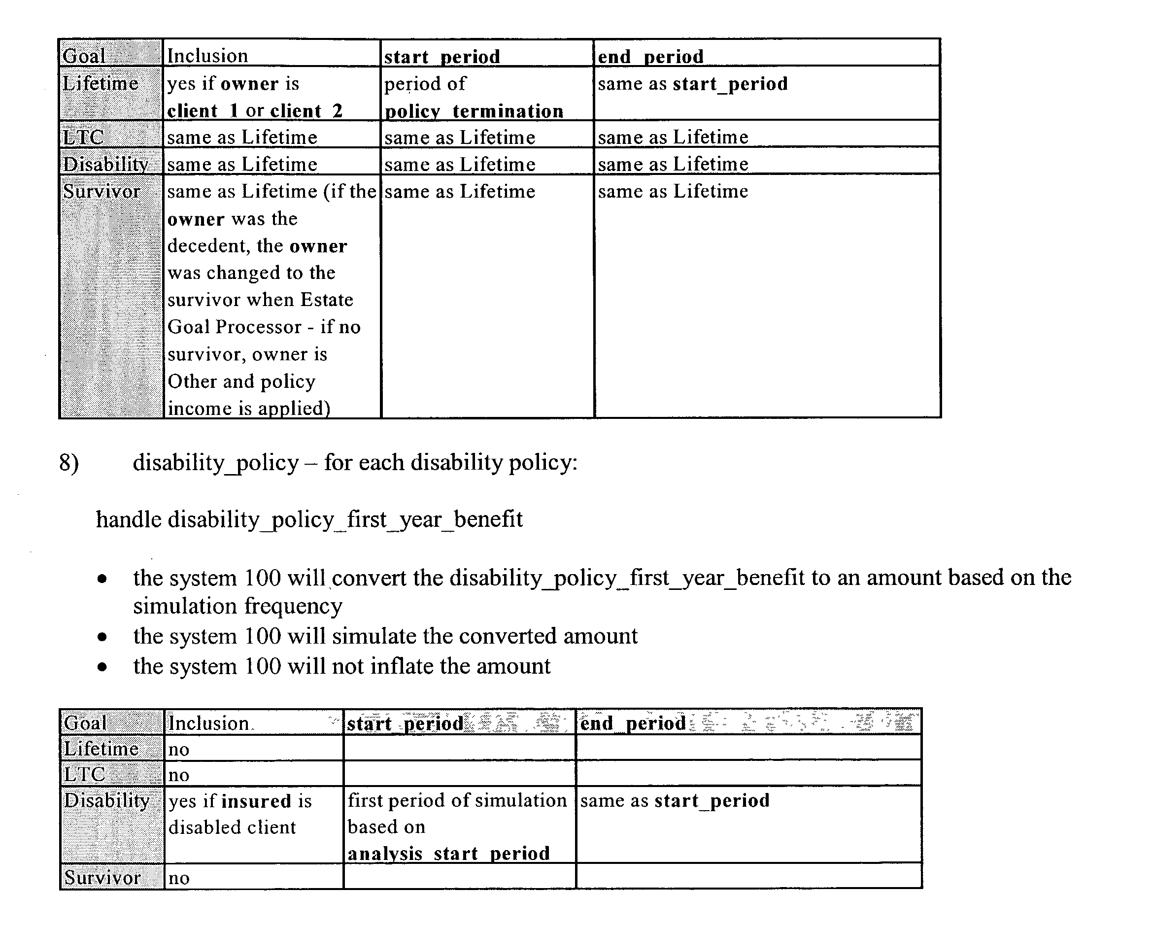Figure US20030028466A1-20030206-P00099