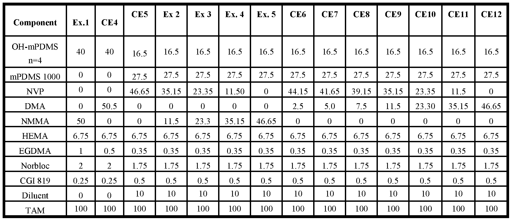 Figure imgf000069_0001