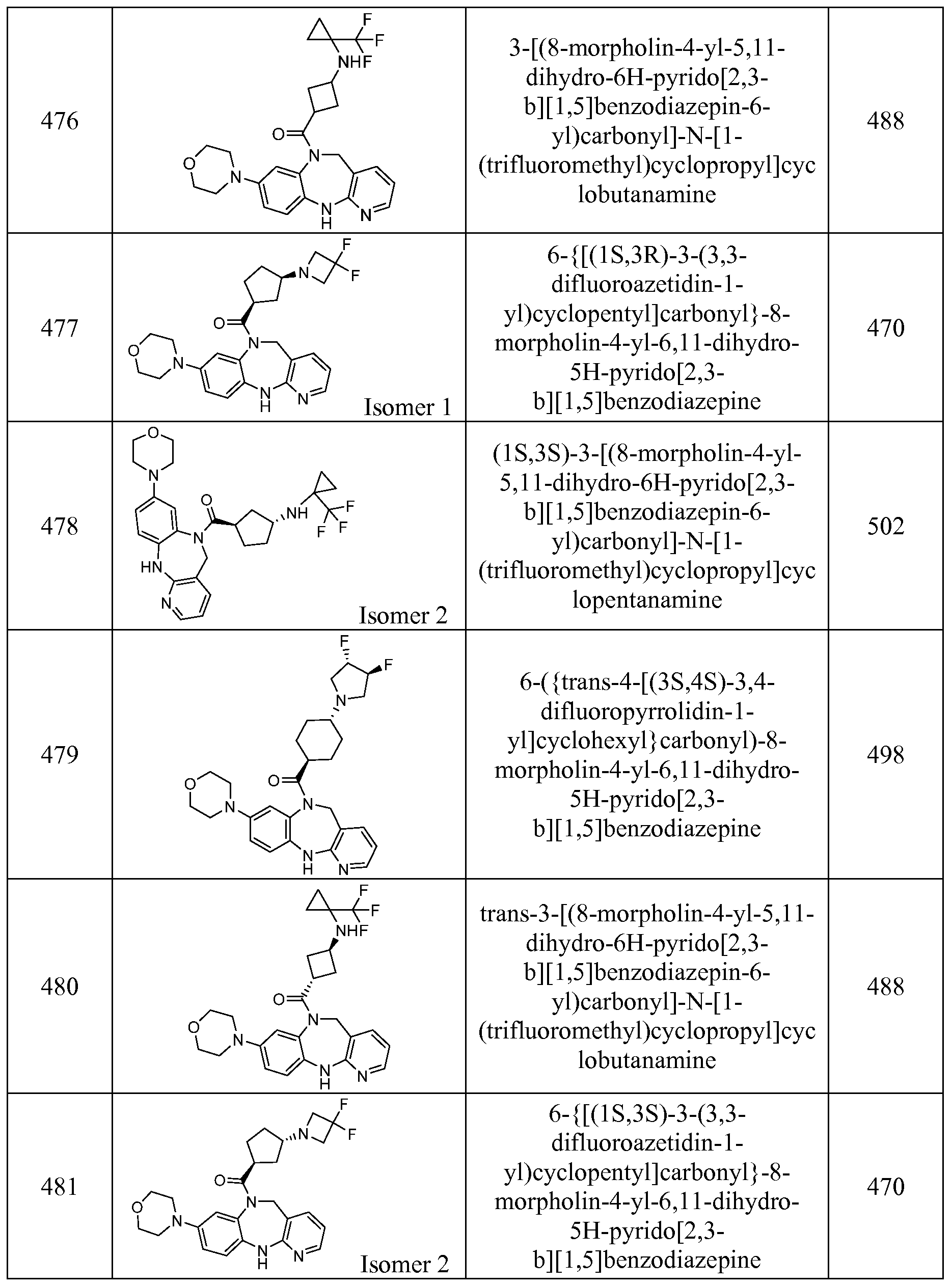Figure imgf000235_0001