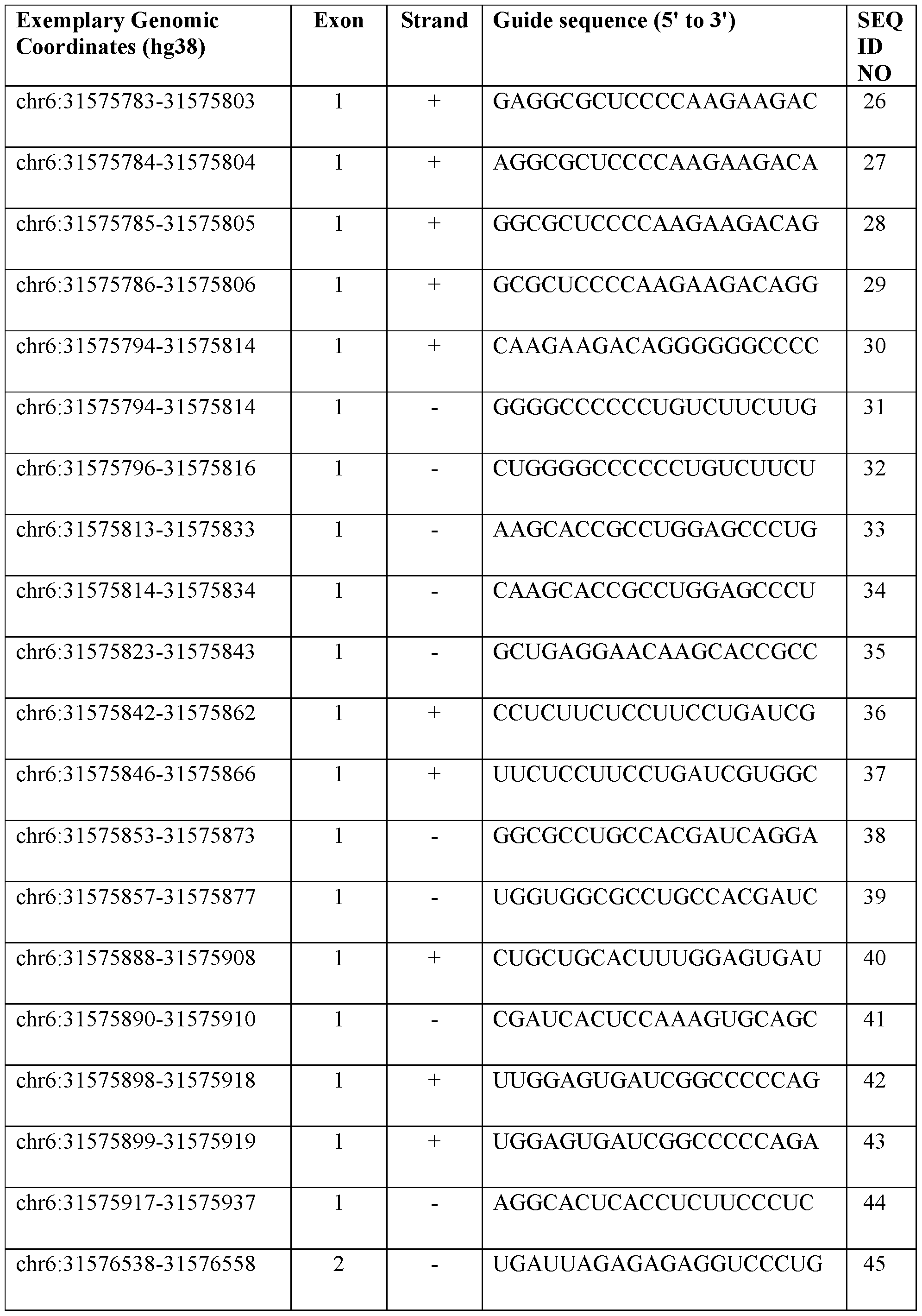 Figure imgf000040_0001