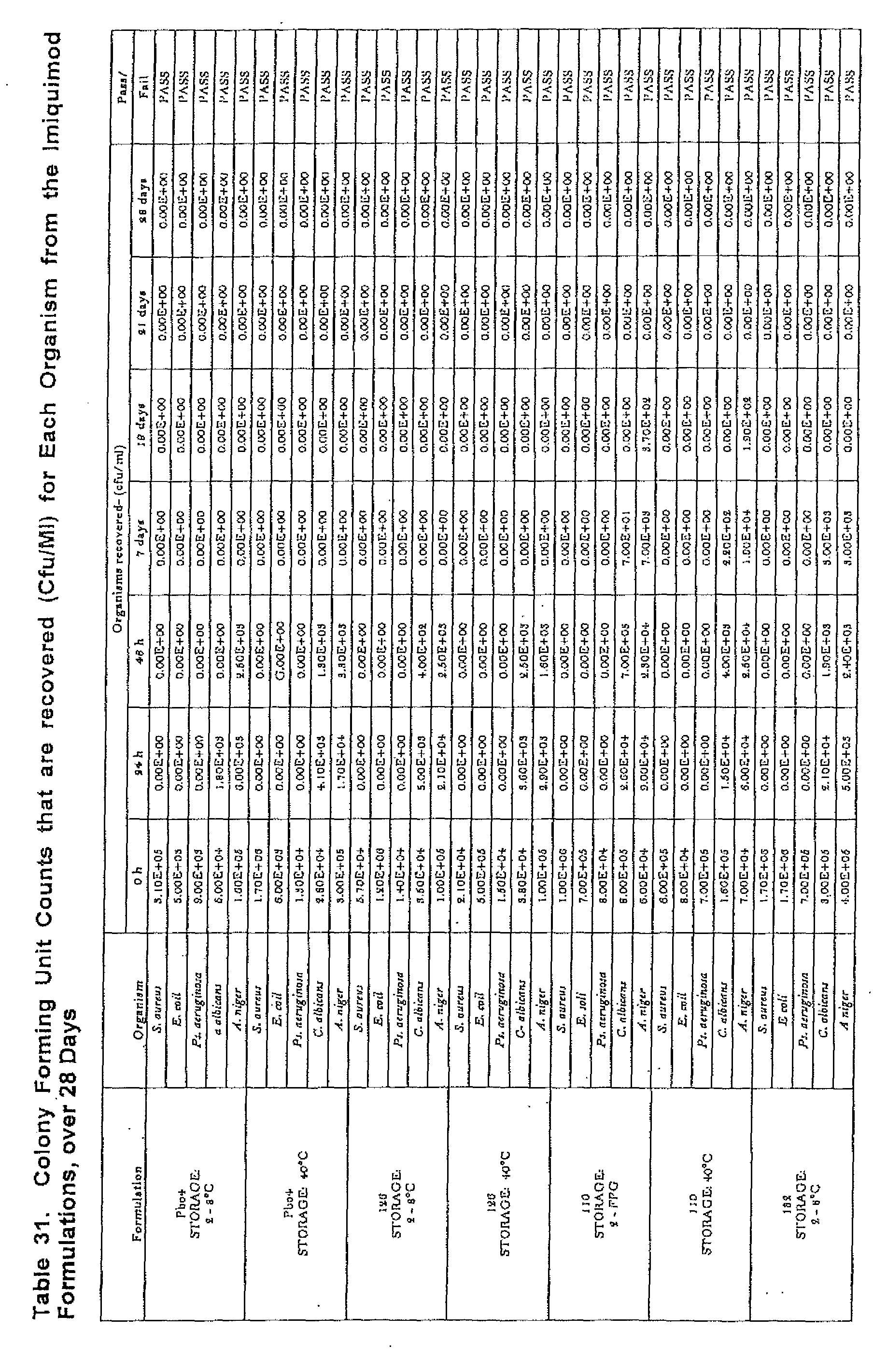 Figure imgf000152_0001
