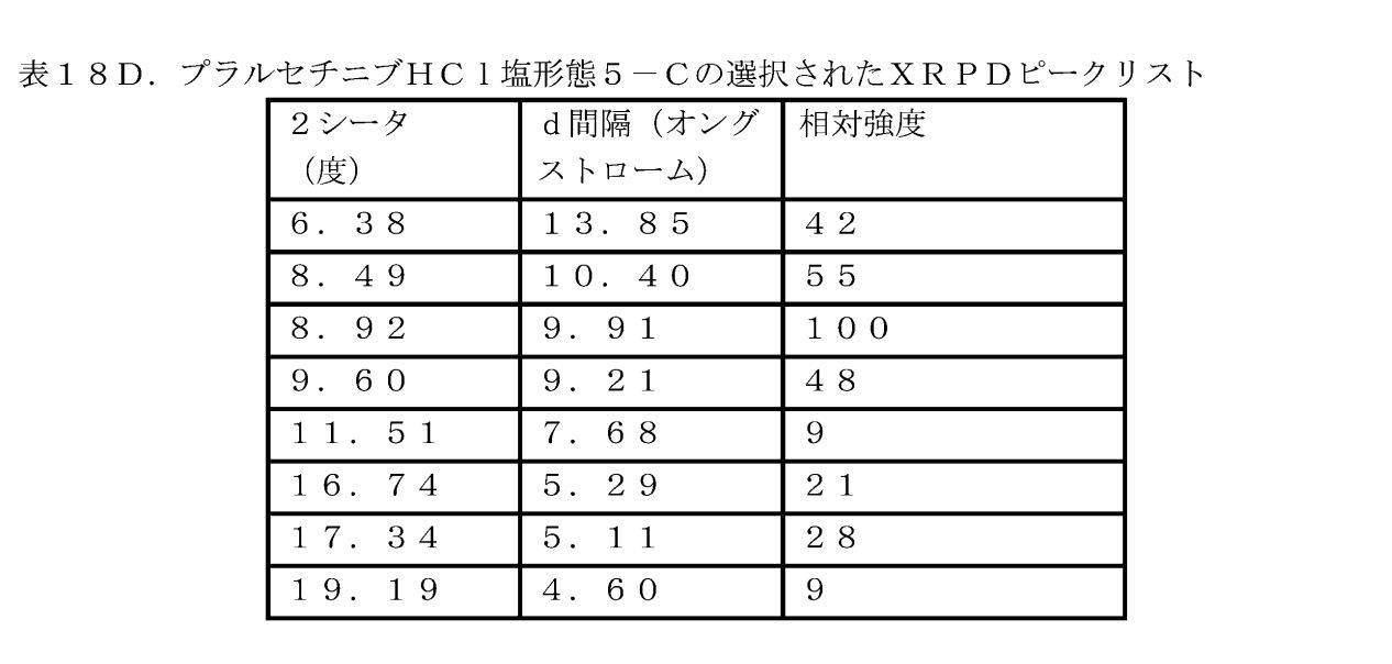 Figure 2023527412000044