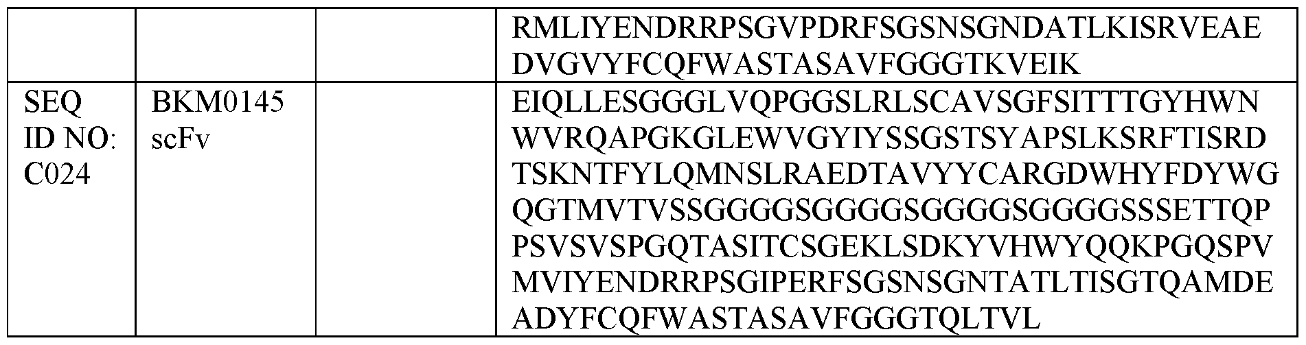 Figure imgf000046_0001