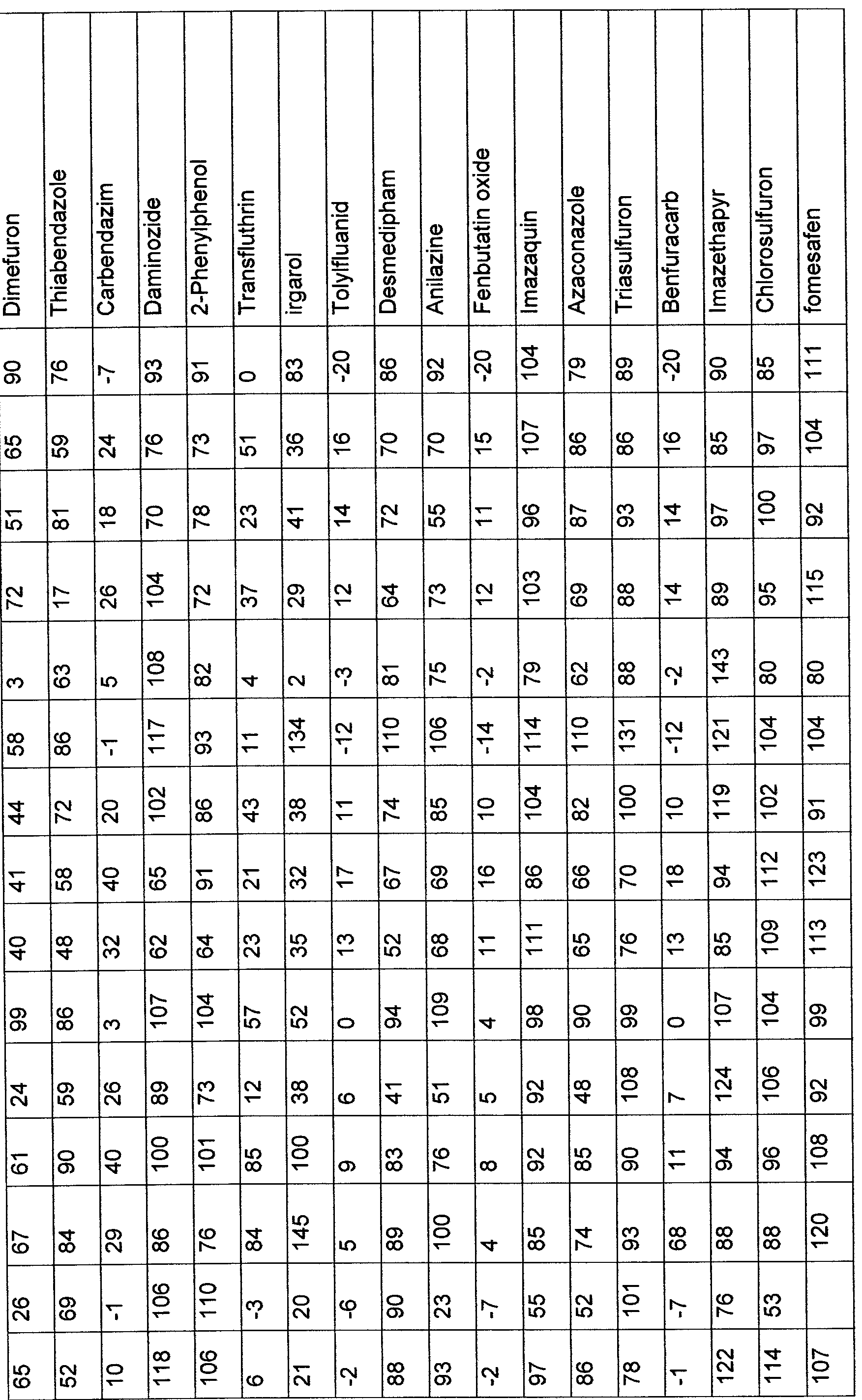 Figure imgf000060_0001