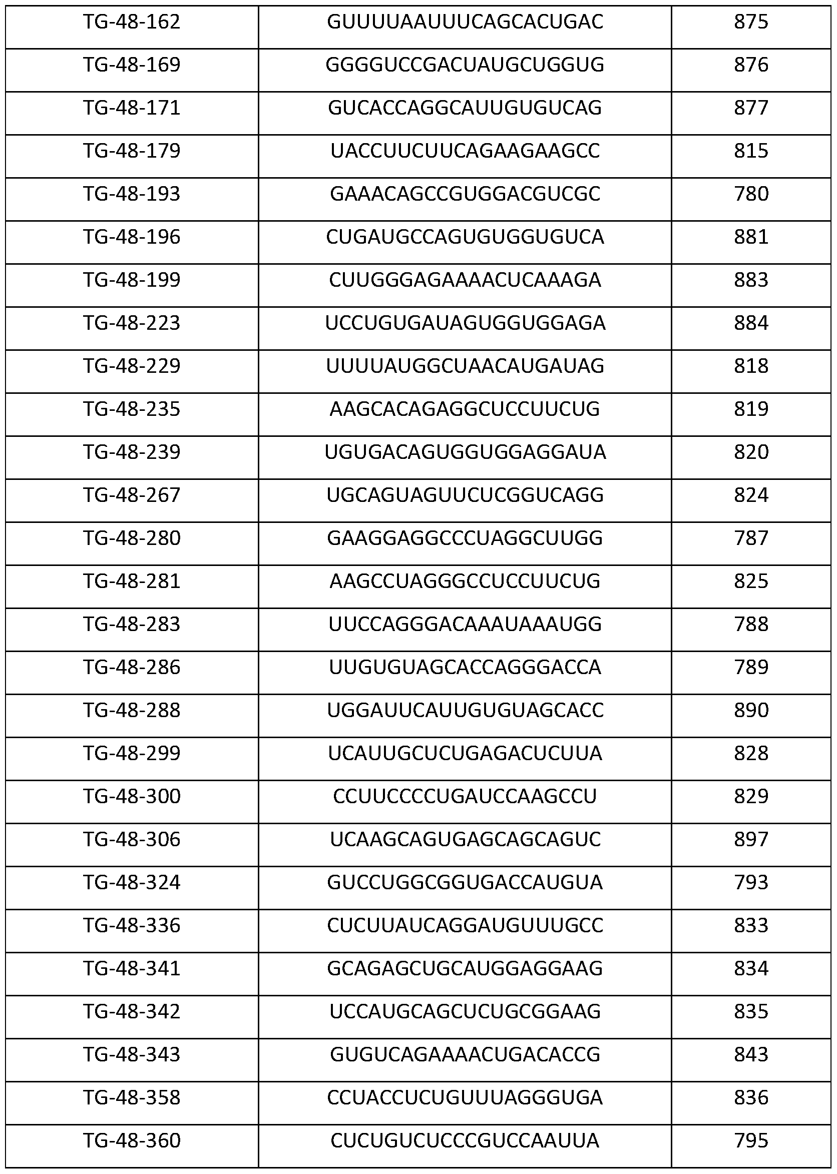 Figure imgf000227_0001