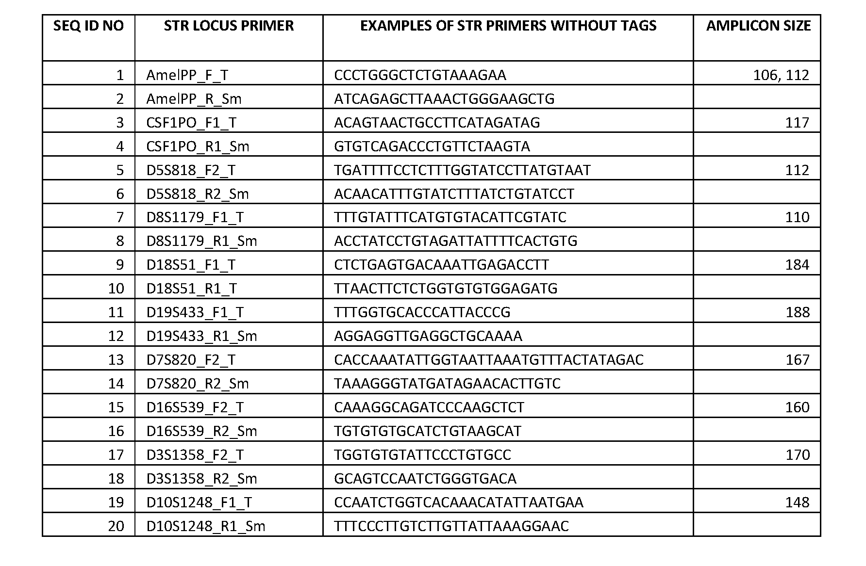 Figure imgf000031_0001
