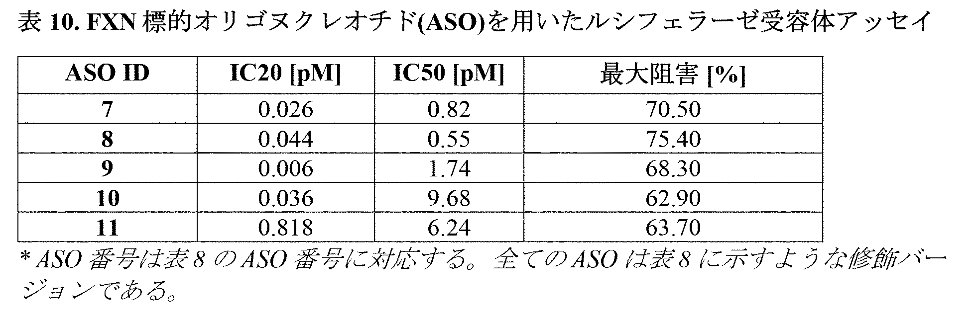 Figure 2024524222000063