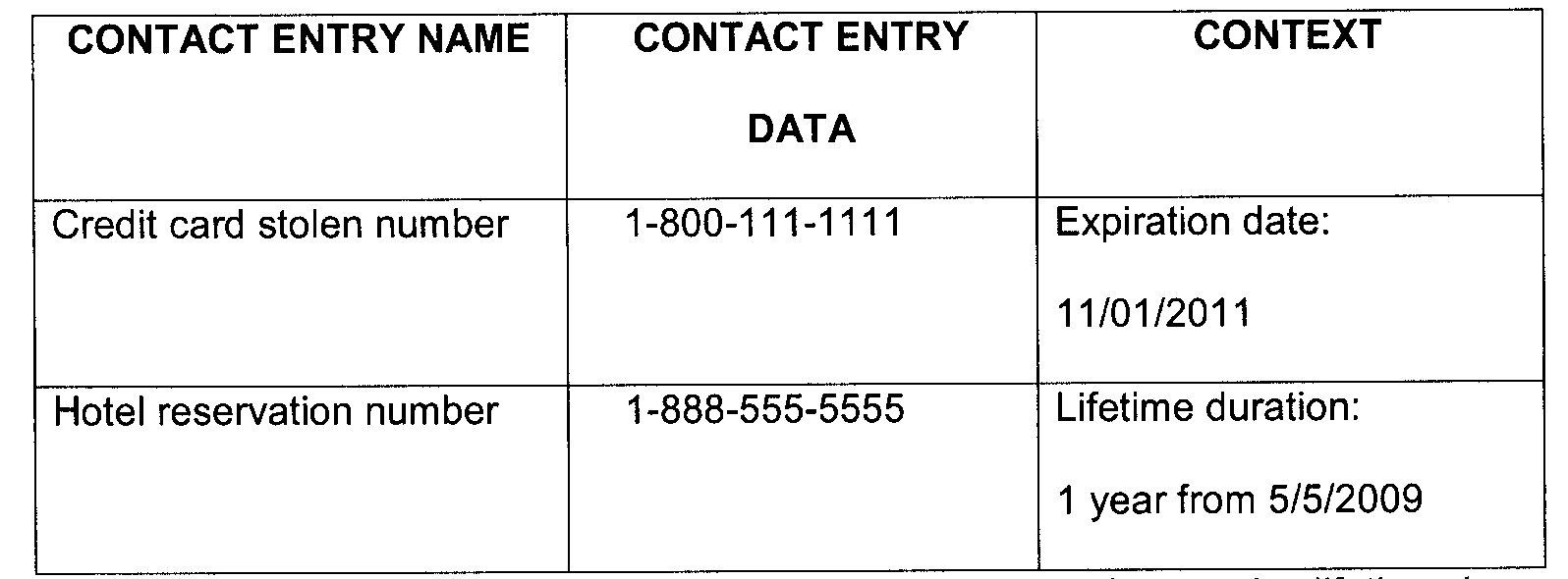 Figure PCTKR2009006092-appb-I000001