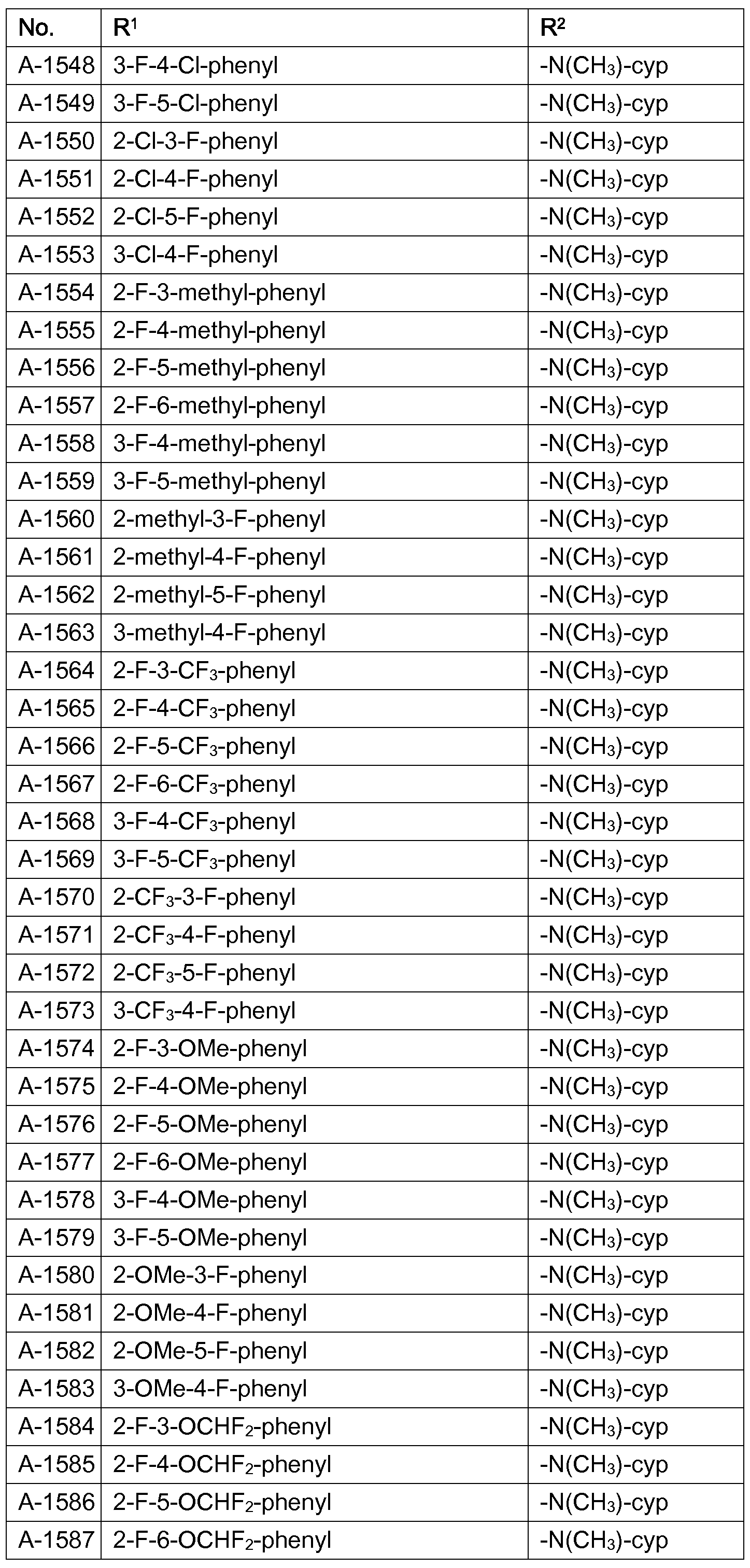 Figure imgf000084_0001