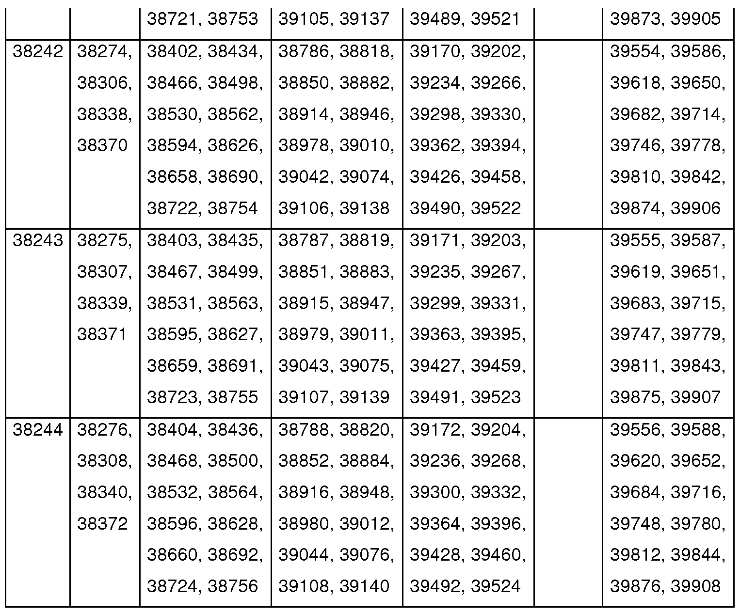 Figure imgf000121_0001