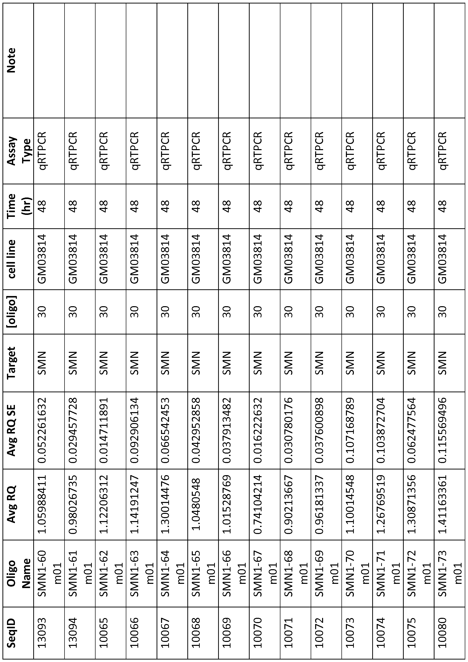 Figure imgf000152_0001