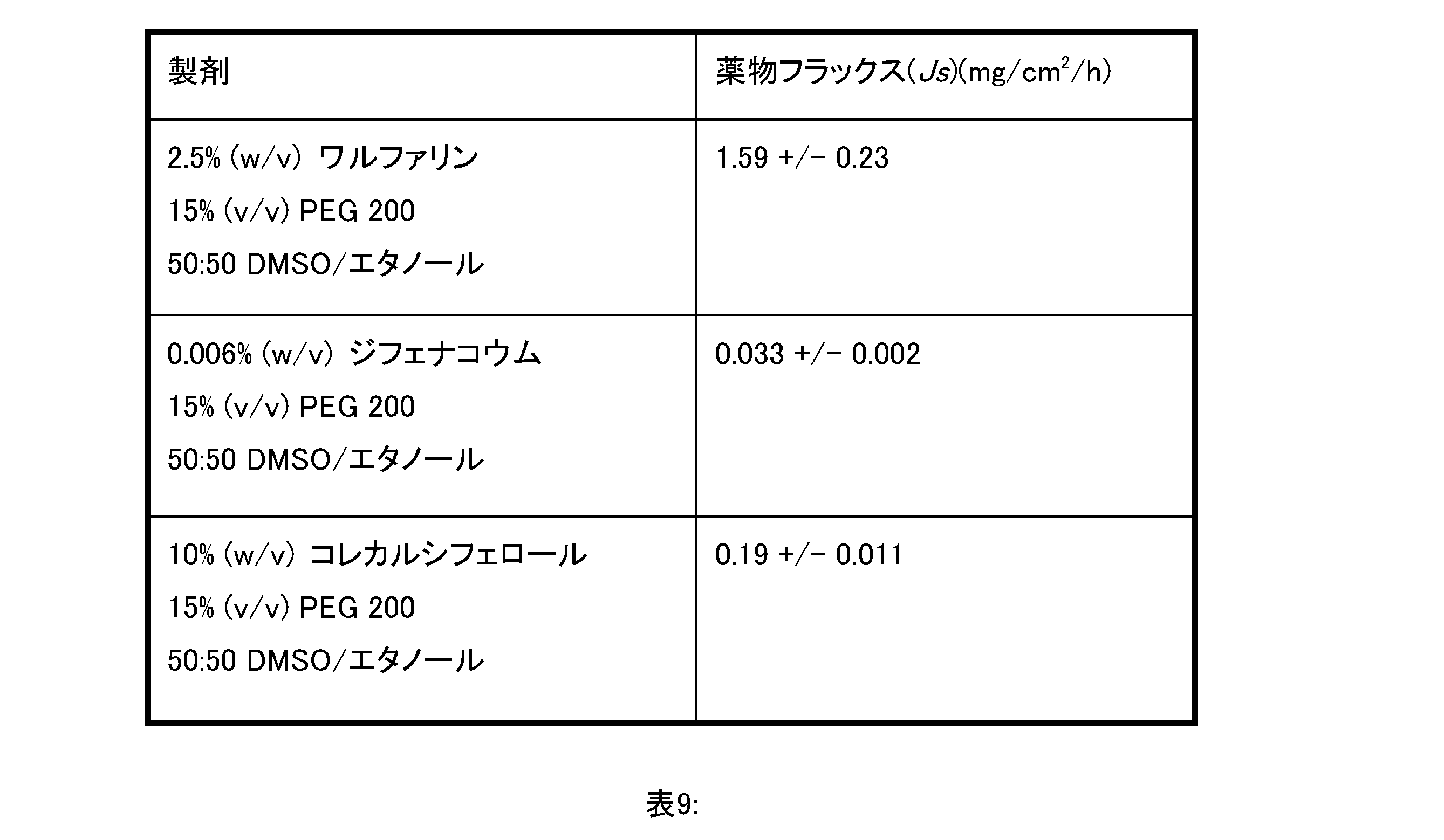 Figure 2022128486000012