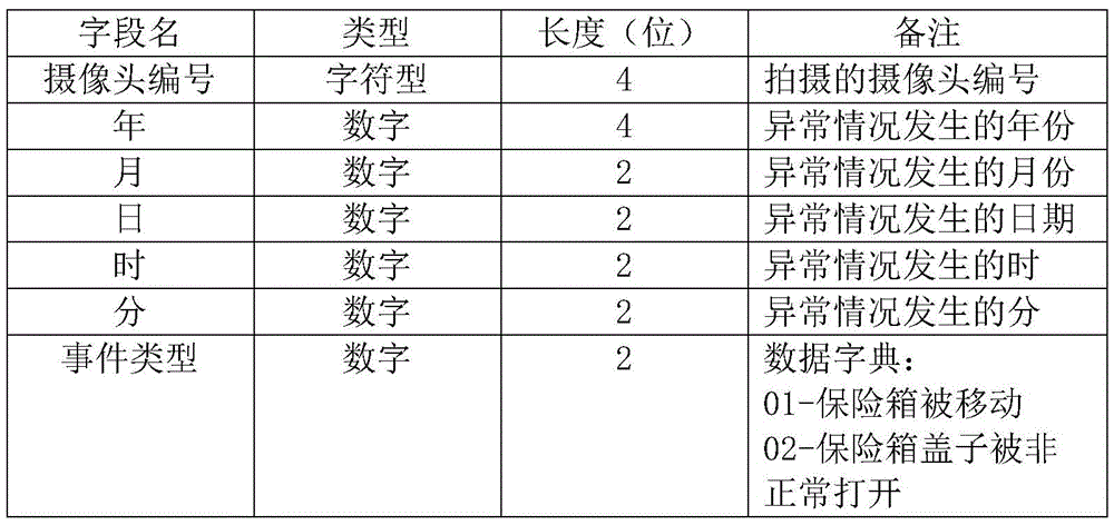 Figure BDA0003289210060000071