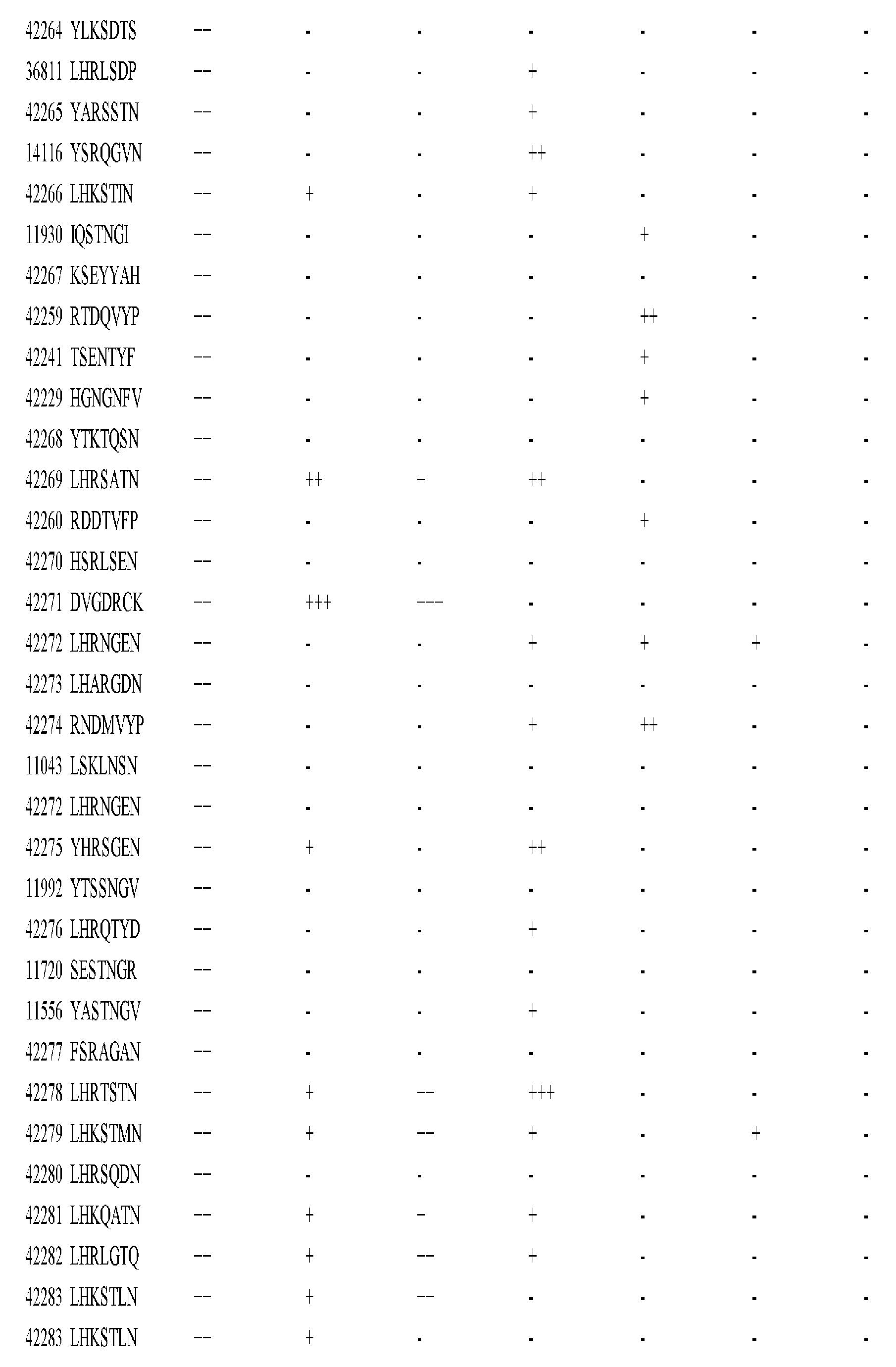 Figure imgf001371_0001