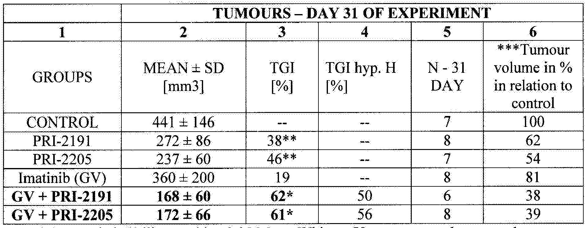 Figure imgf000015_0001