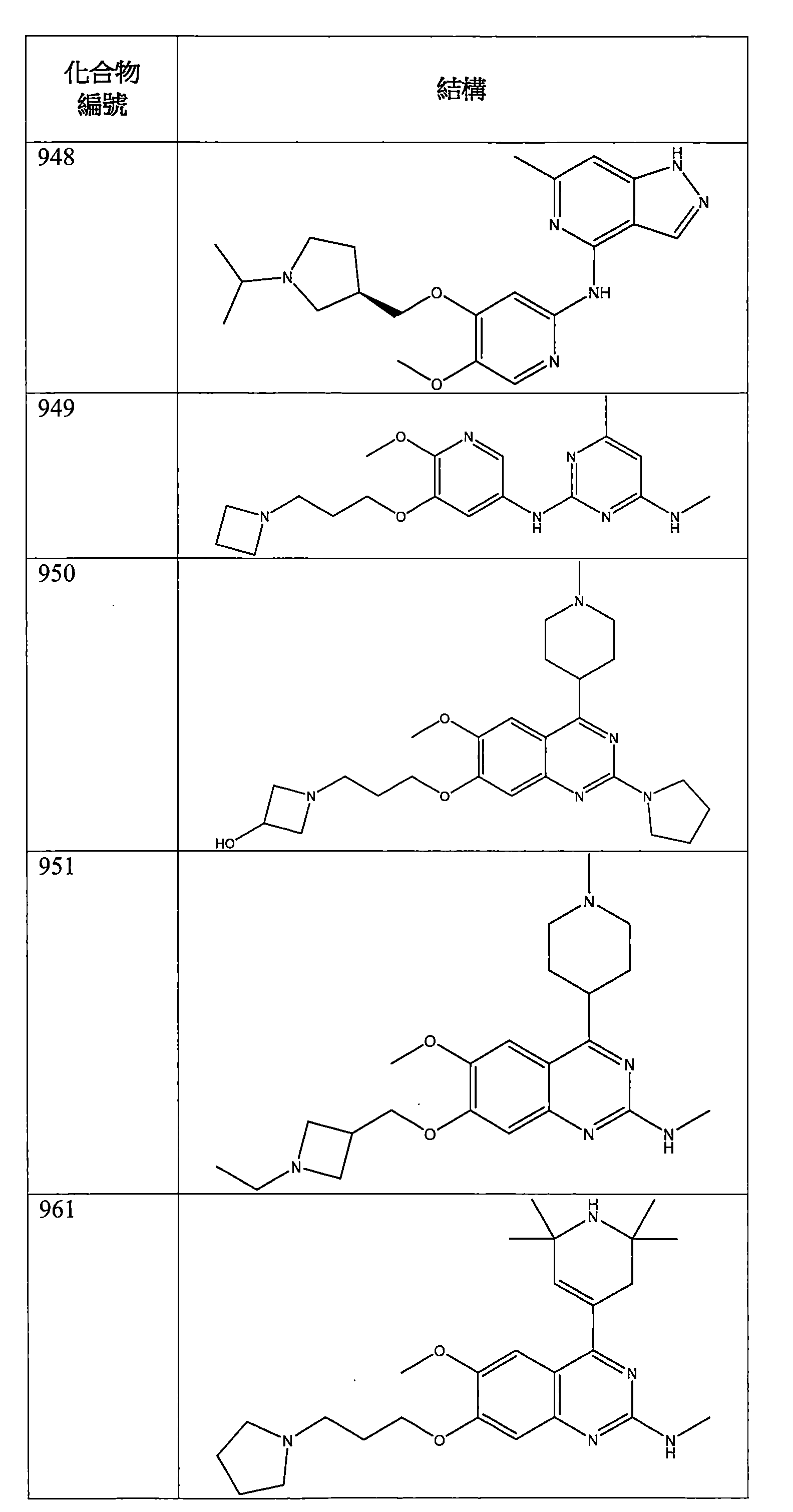 Figure 106112816-A0202-12-0265-857