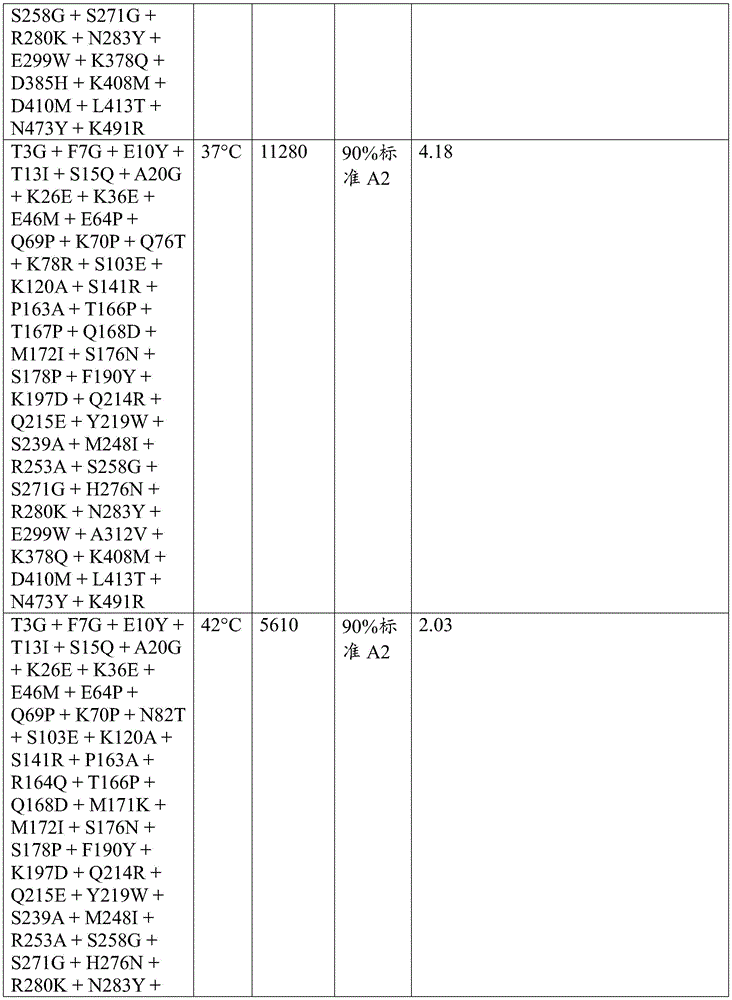 Figure BDA0003762289300006581