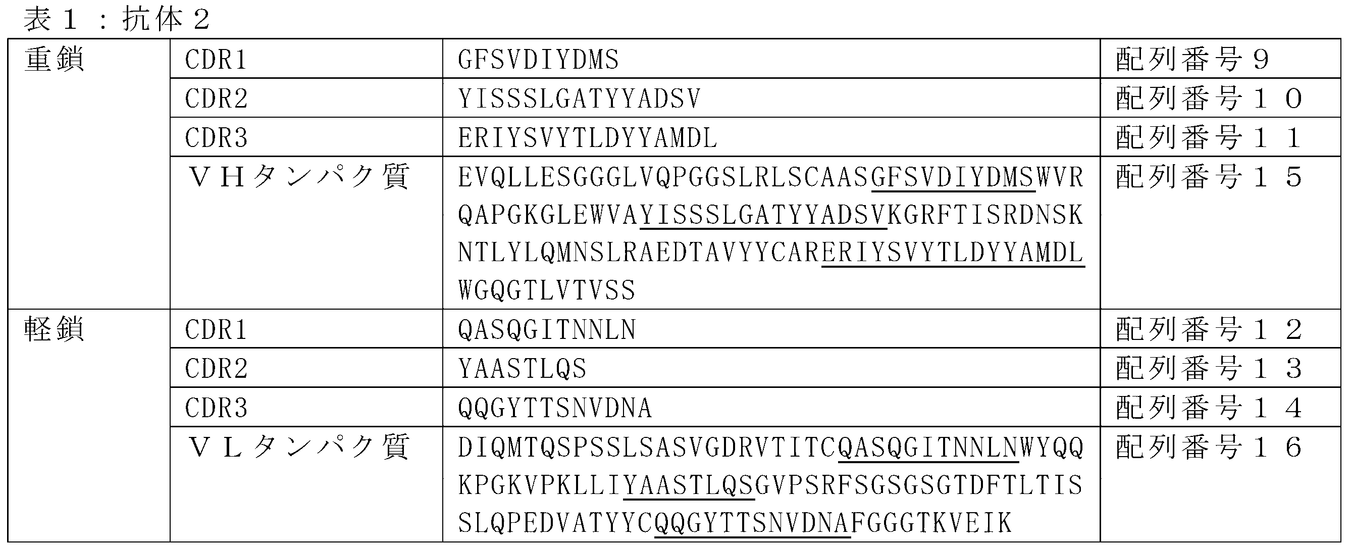 Figure 0007451414000003