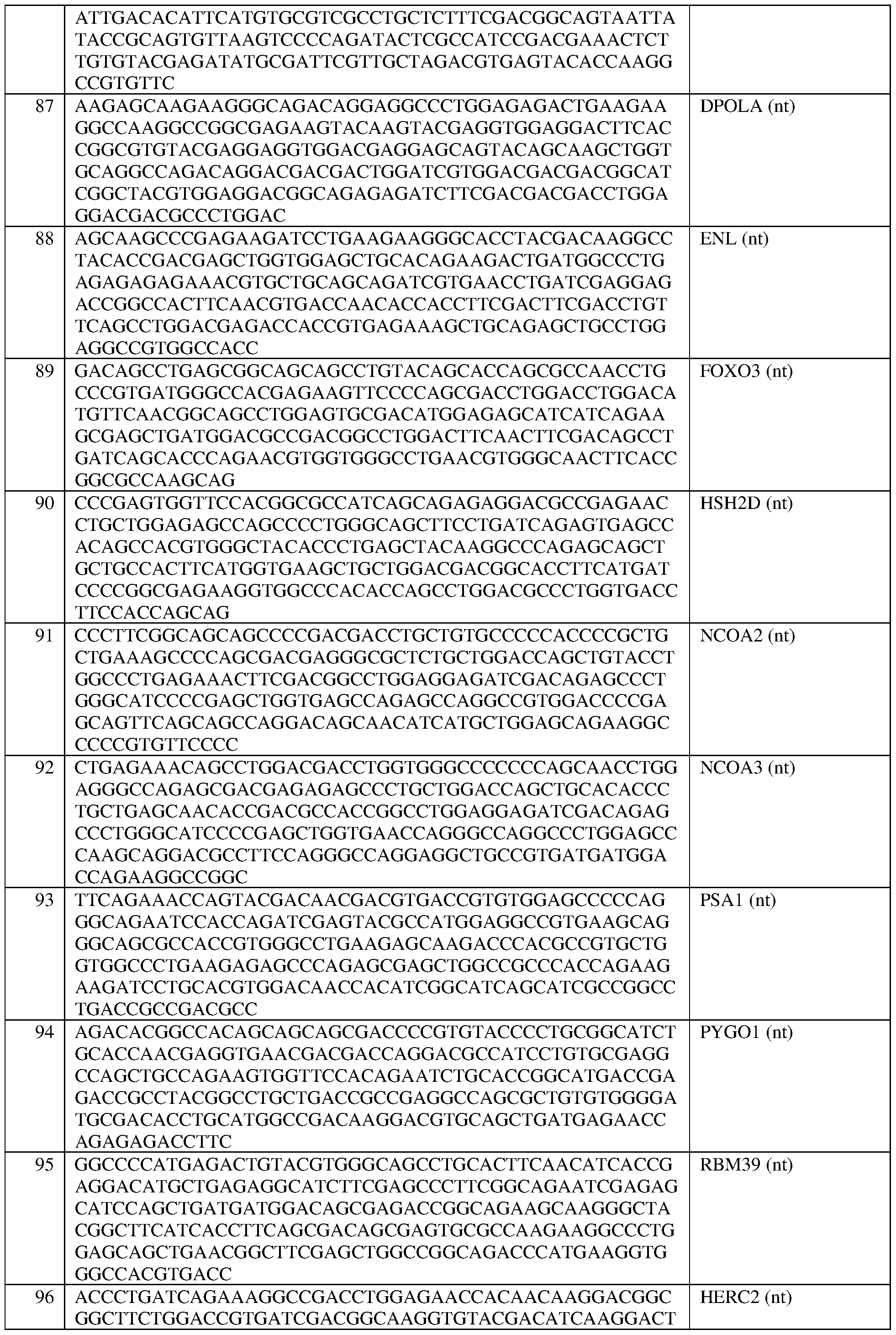 Figure imgf000285_0001