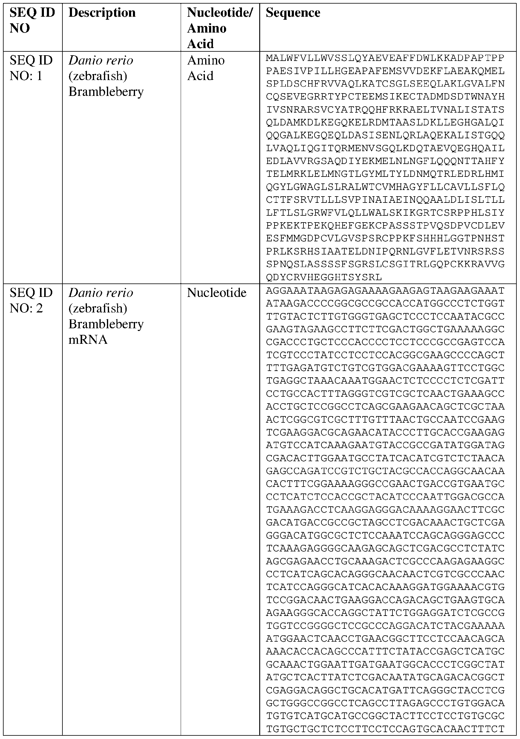 Figure imgf000113_0001