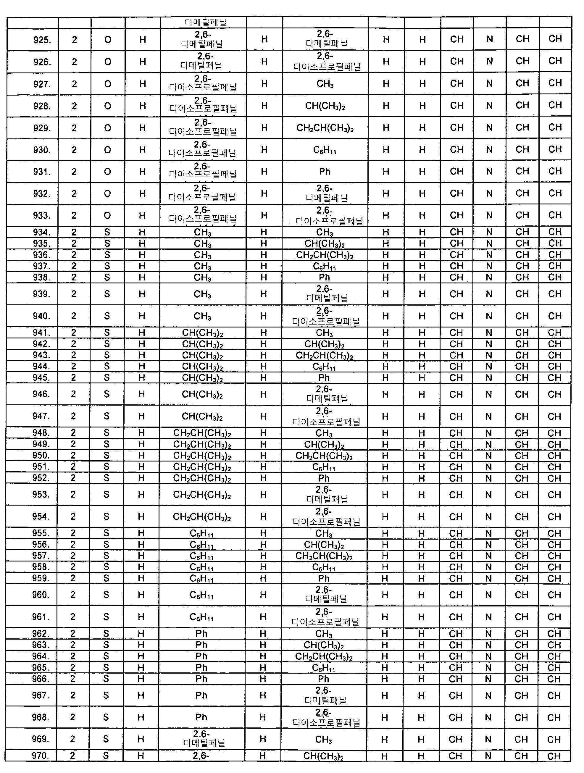 Figure 112019073318624-pat00057