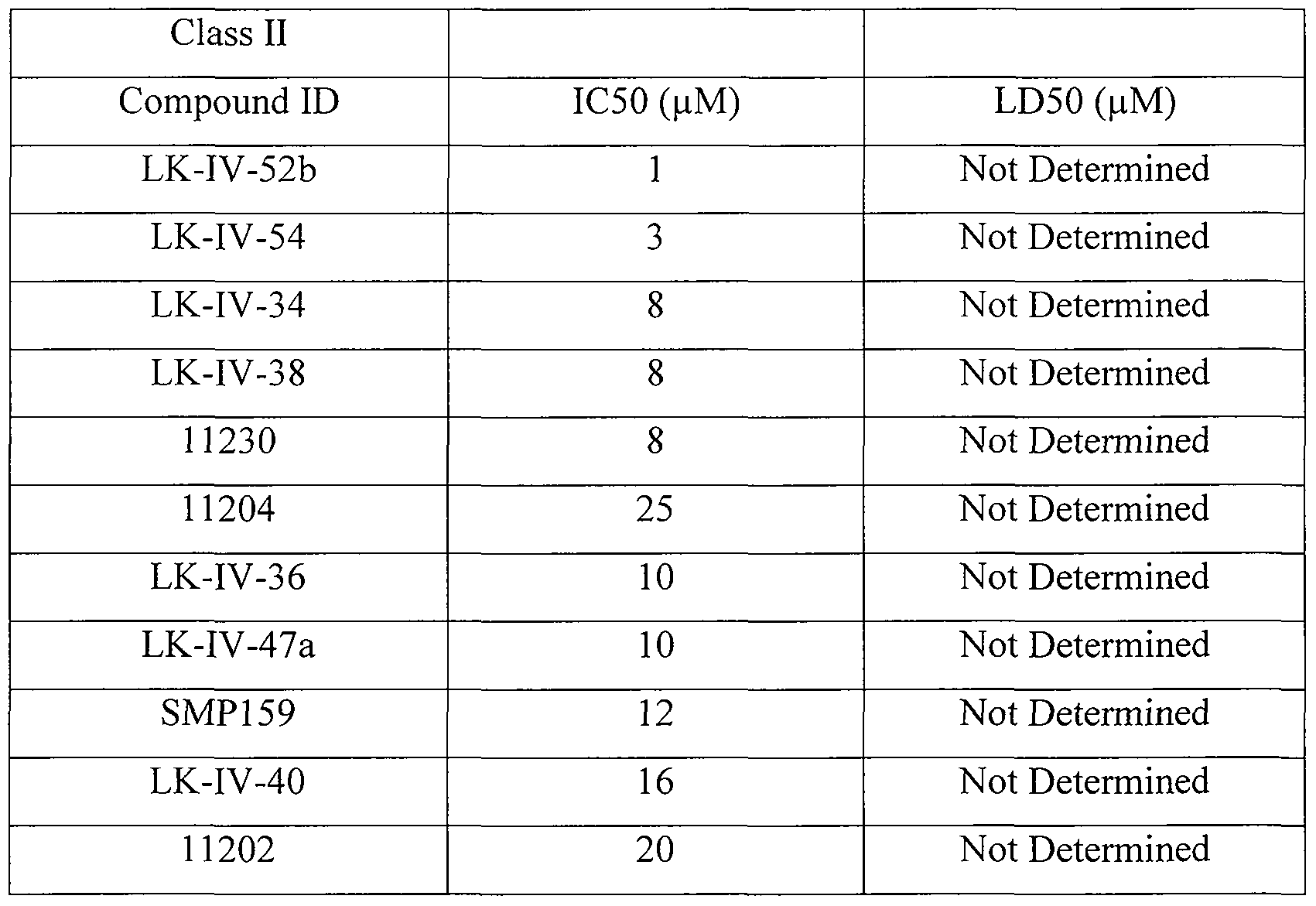 Figure imgf000230_0002