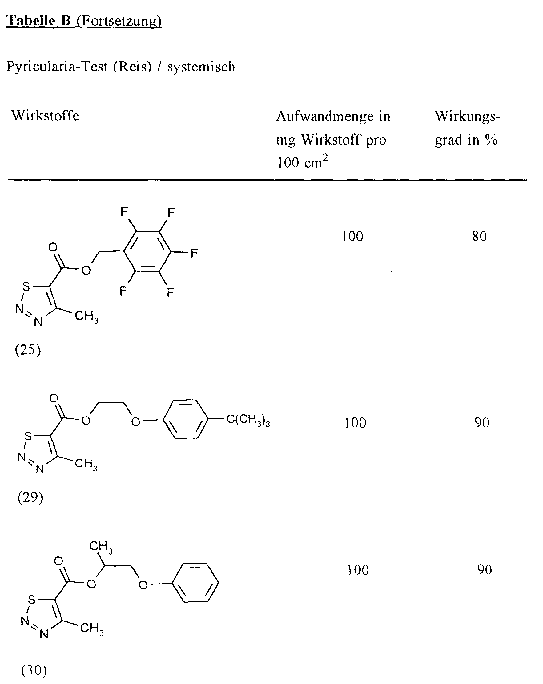 Figure imgf000064_0001