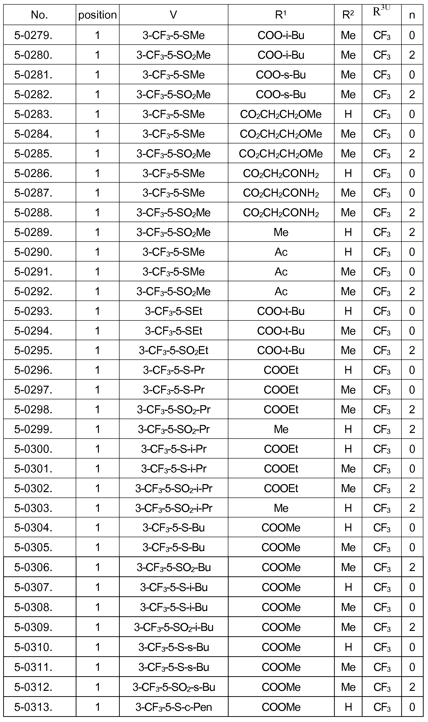 Figure imgf000053_0001