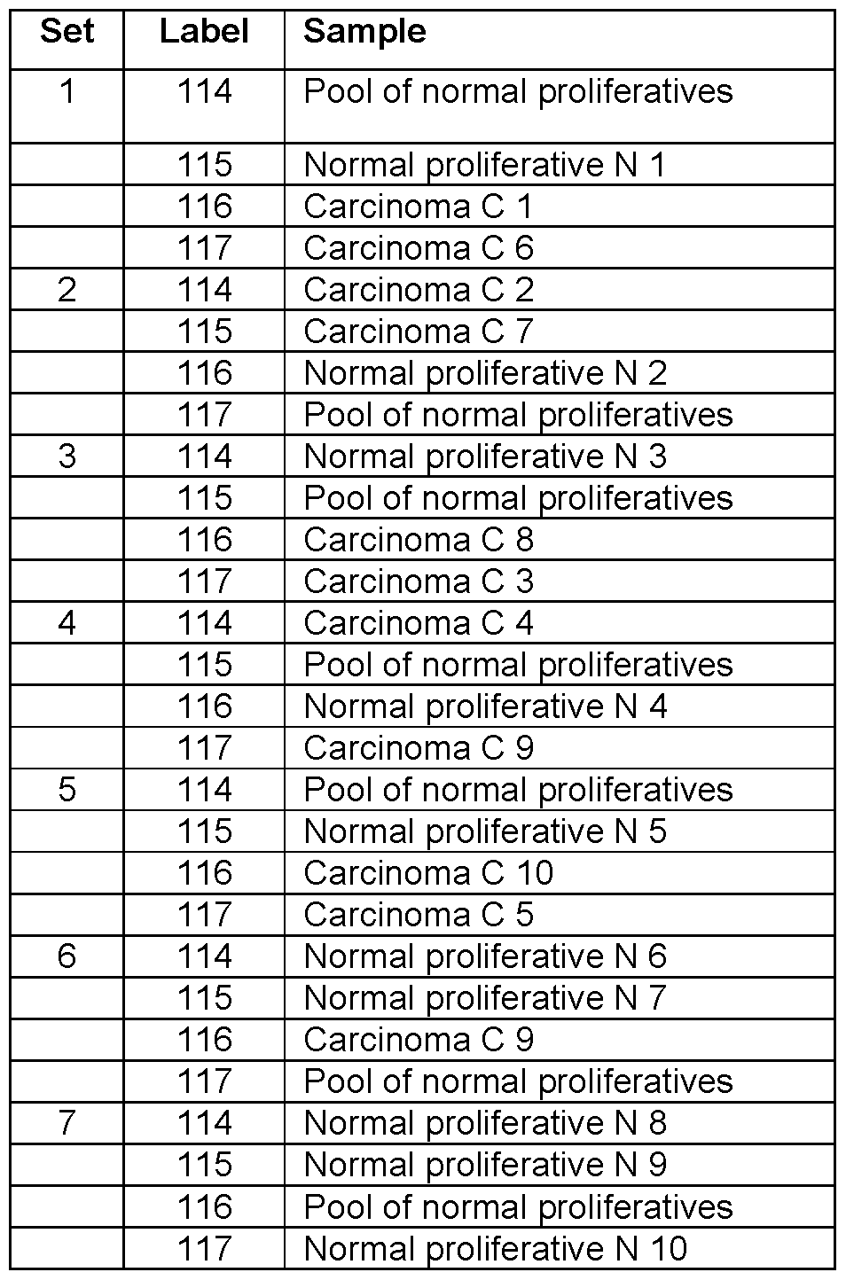 Figure imgf000093_0001