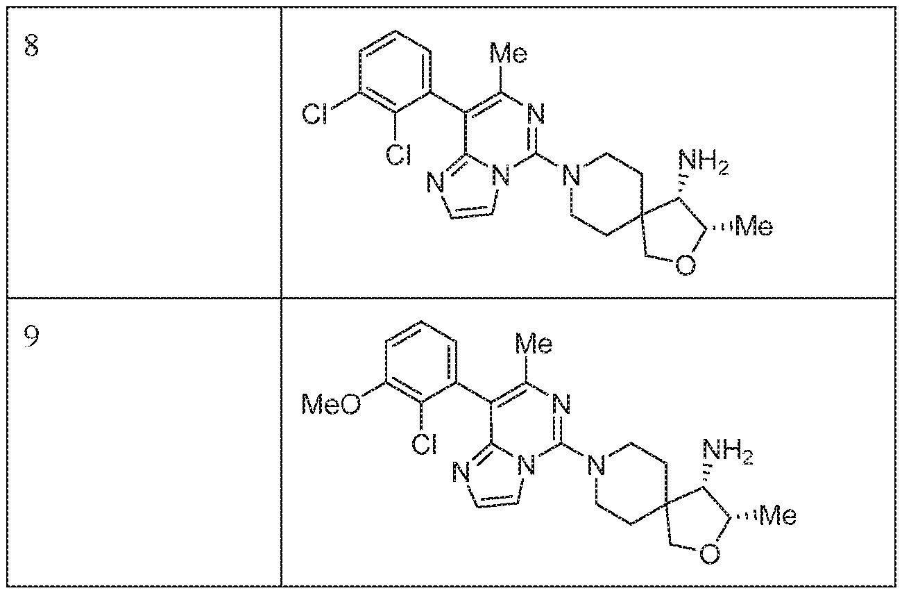 Figure imgf000066_0001