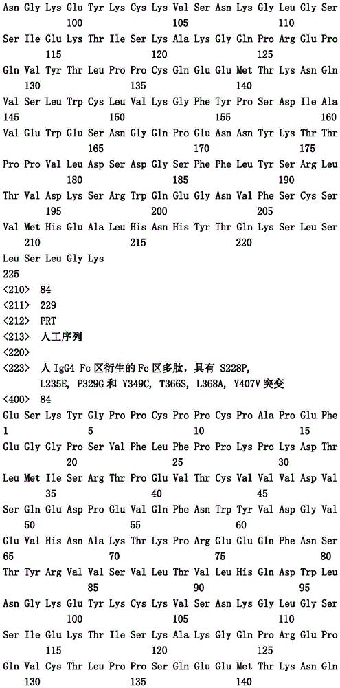 Figure IDA0001049029100000791