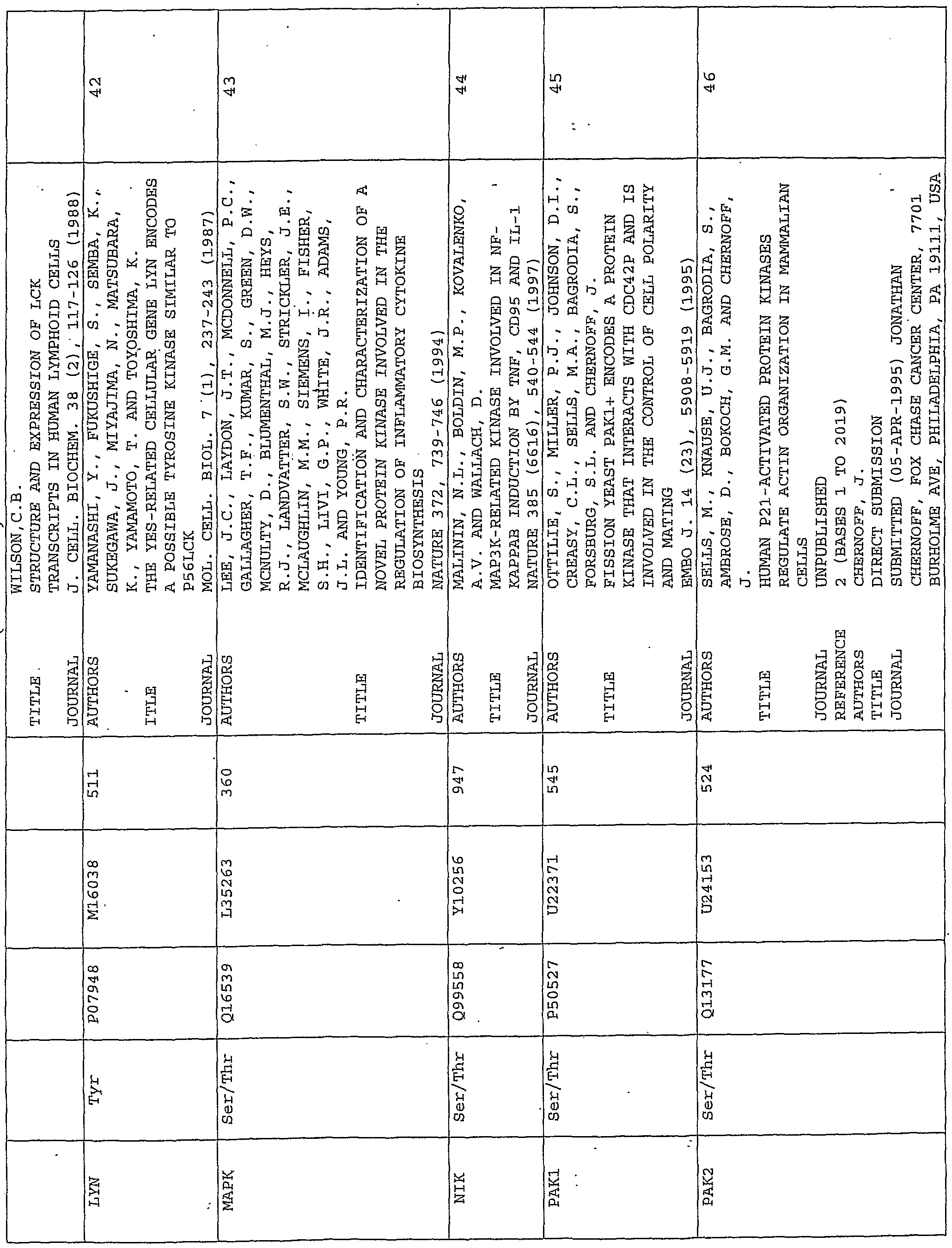 Figure imgf000137_0002