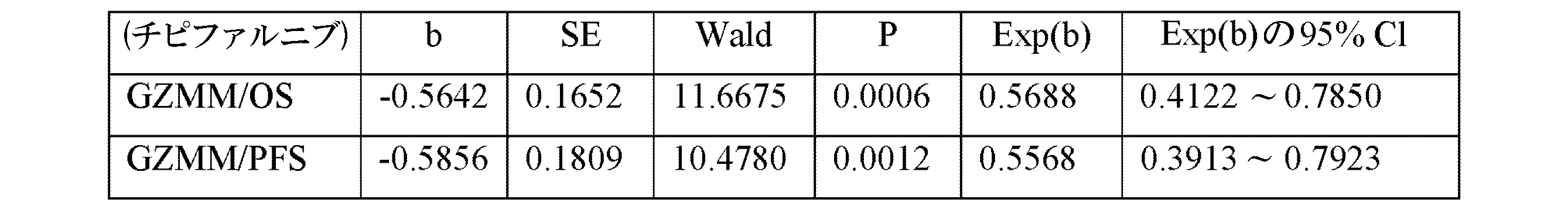 Figure 2024037857000005