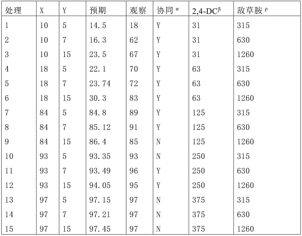 Figure BDA0003954916770001401