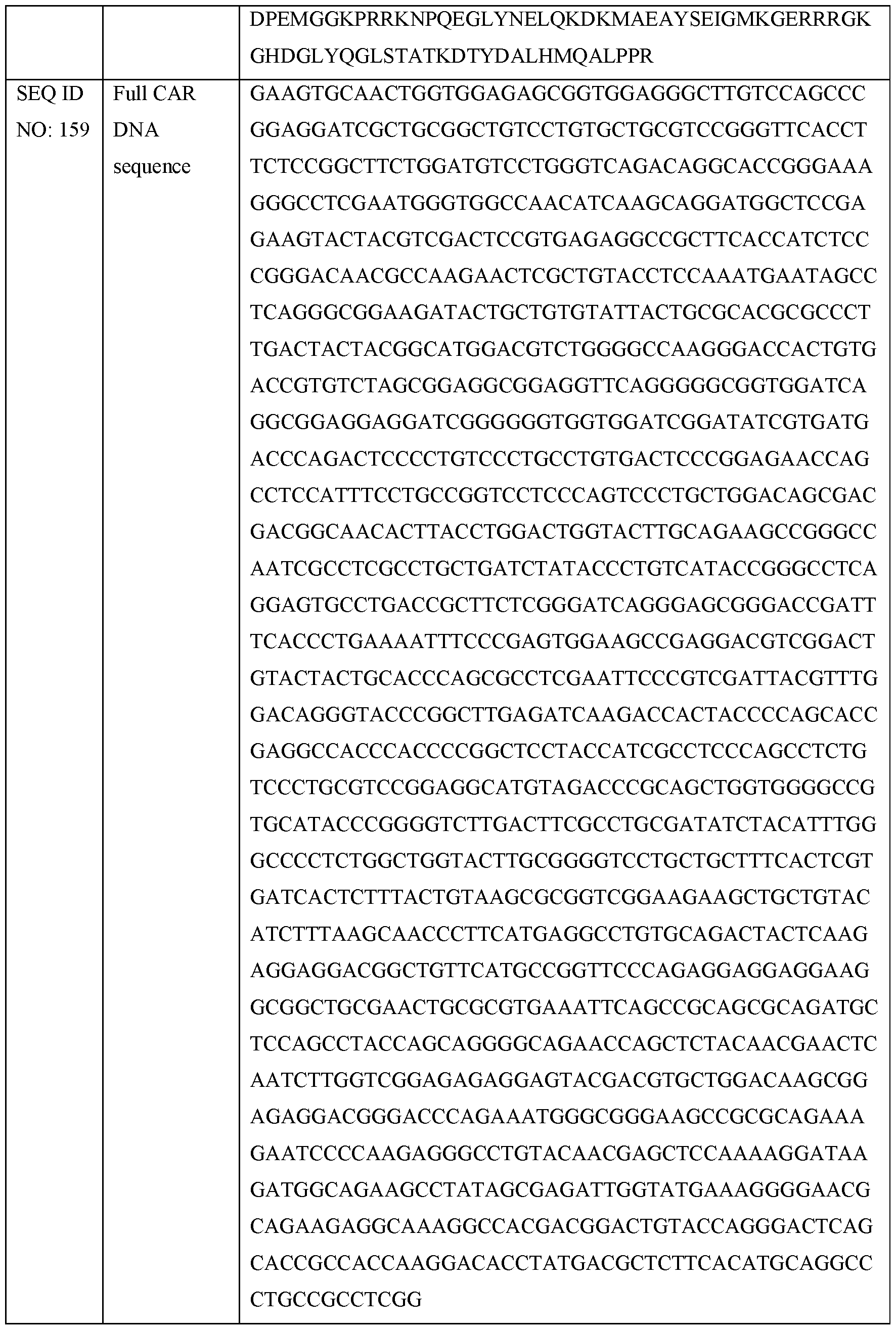 Figure imgf000112_0001