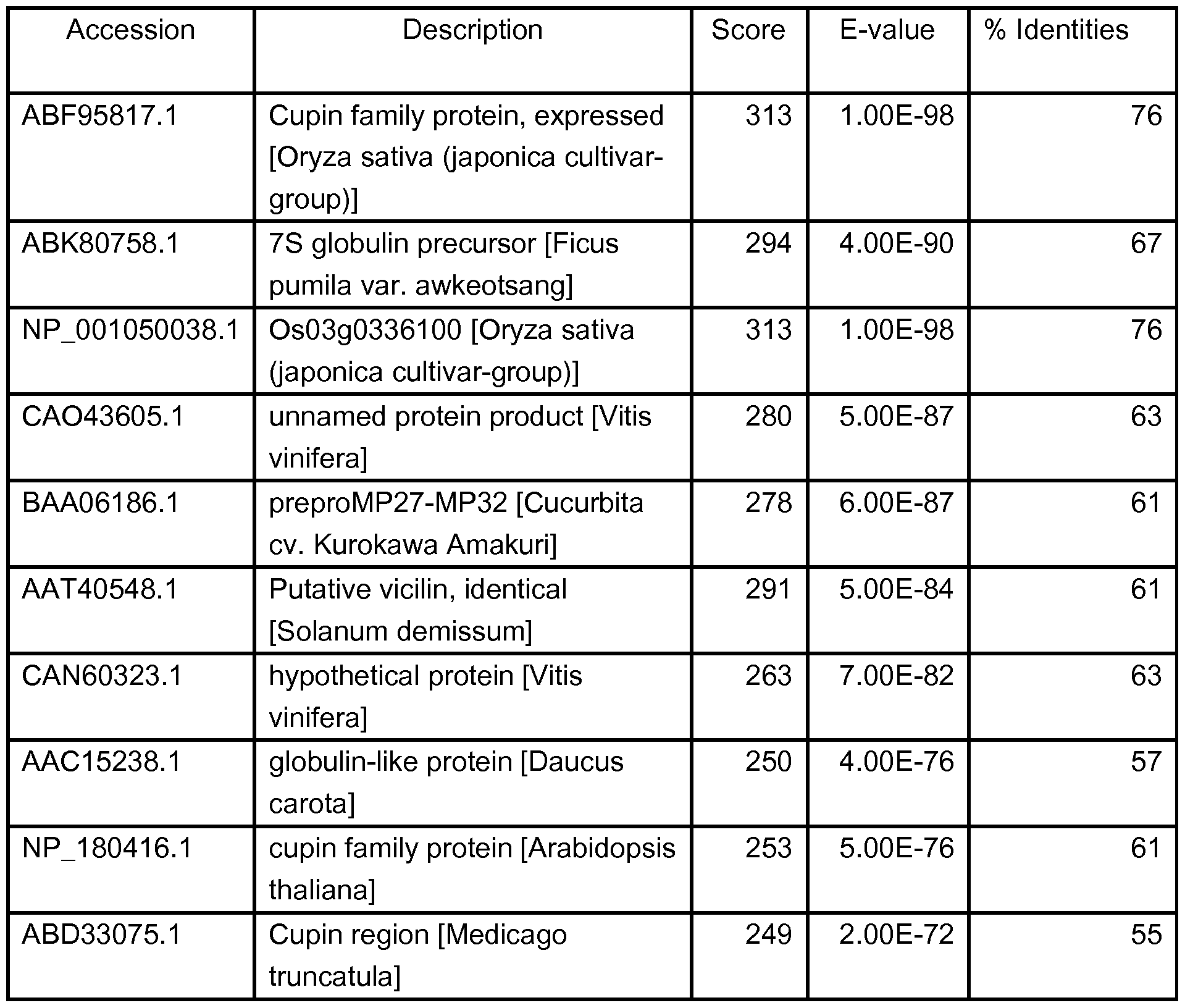 Figure imgf000087_0001