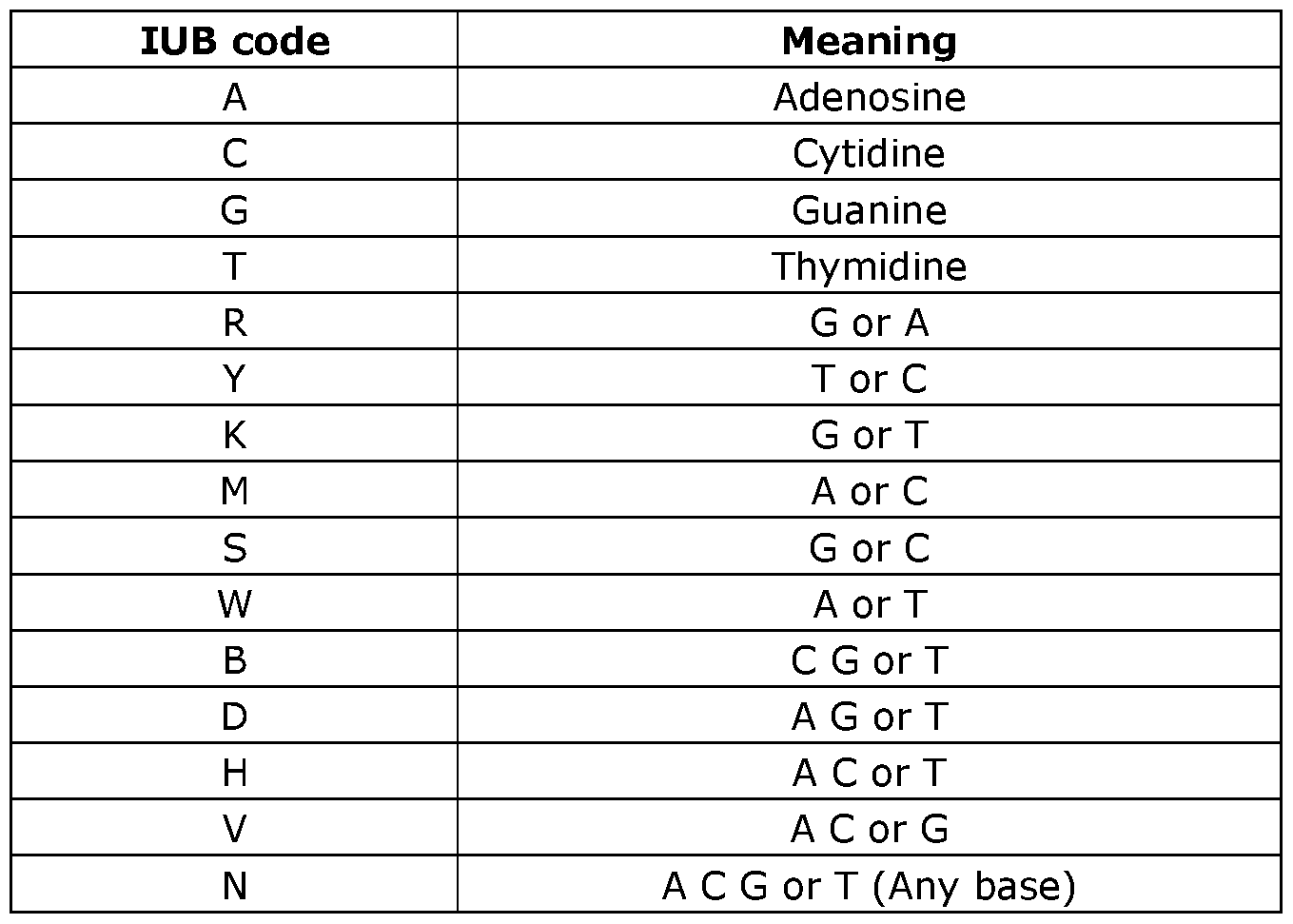 Figure imgf000012_0001