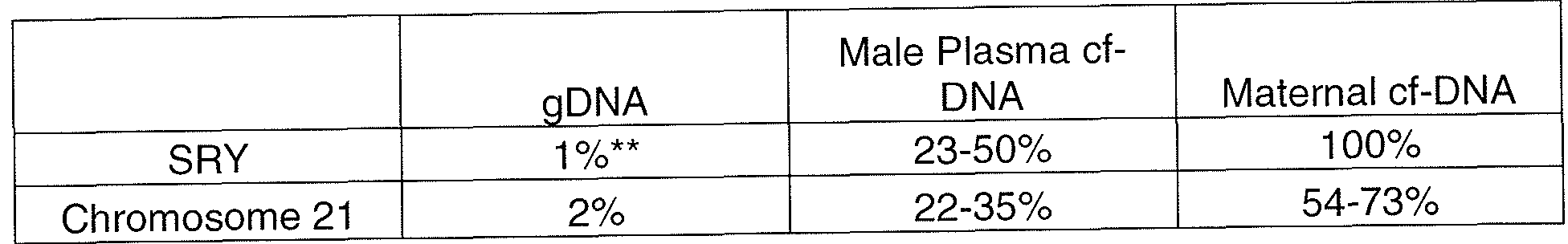 Figure imgf000060_0001