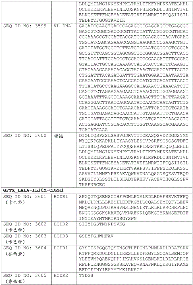Figure BDA0002375507530003831