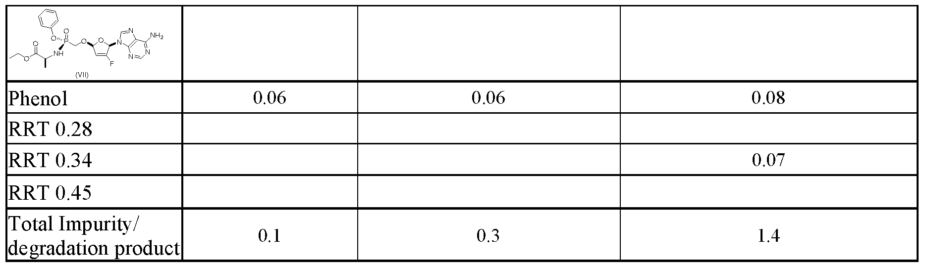 Figure imgf000078_0001