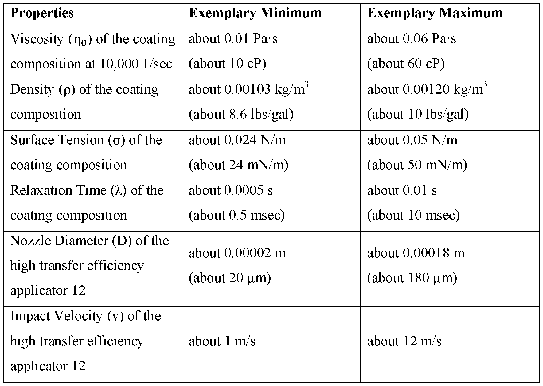 Figure imgf000043_0001