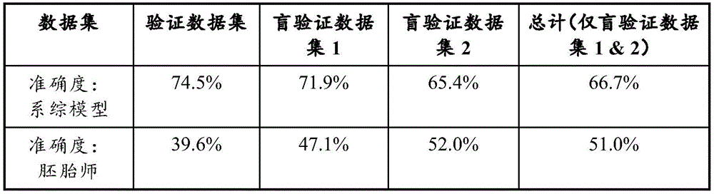 Figure BDA0003390682490000452