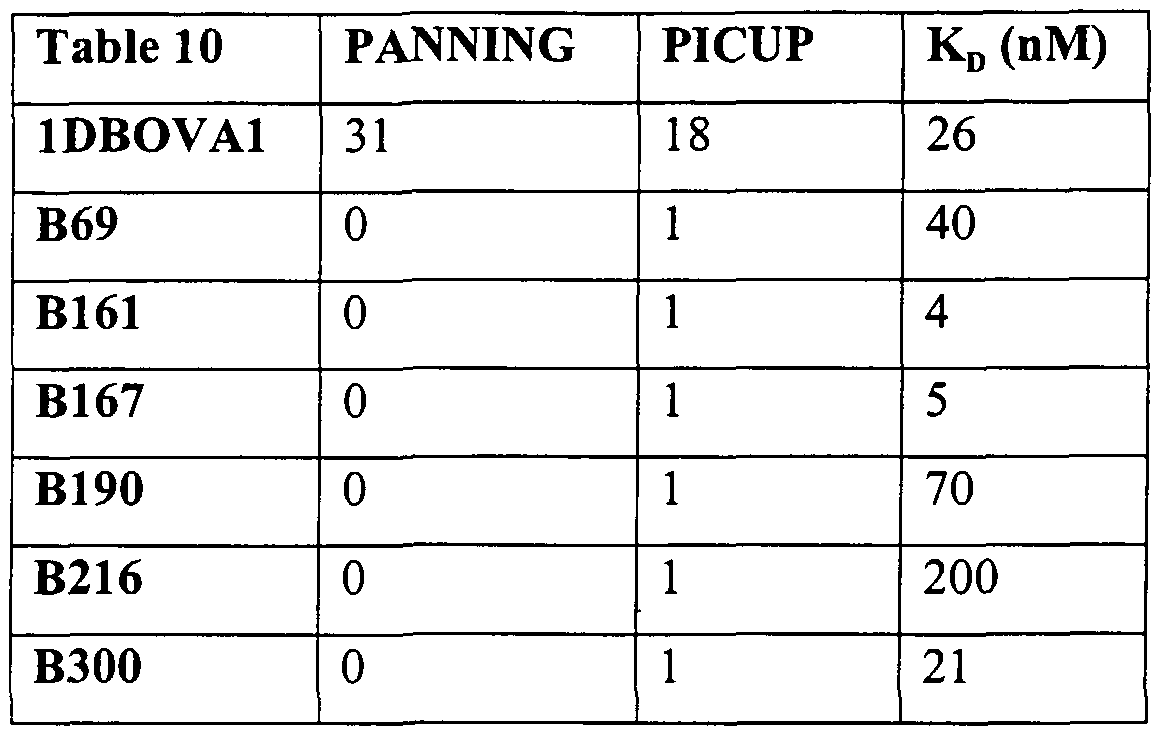 Figure imgf000034_0001