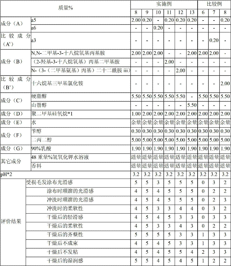 Figure BDA00001683785100221