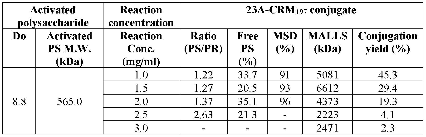 Figure imgf000070_0002