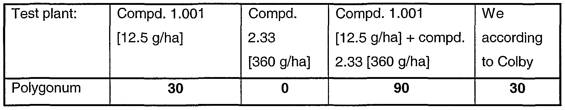 Figure imgf000220_0002