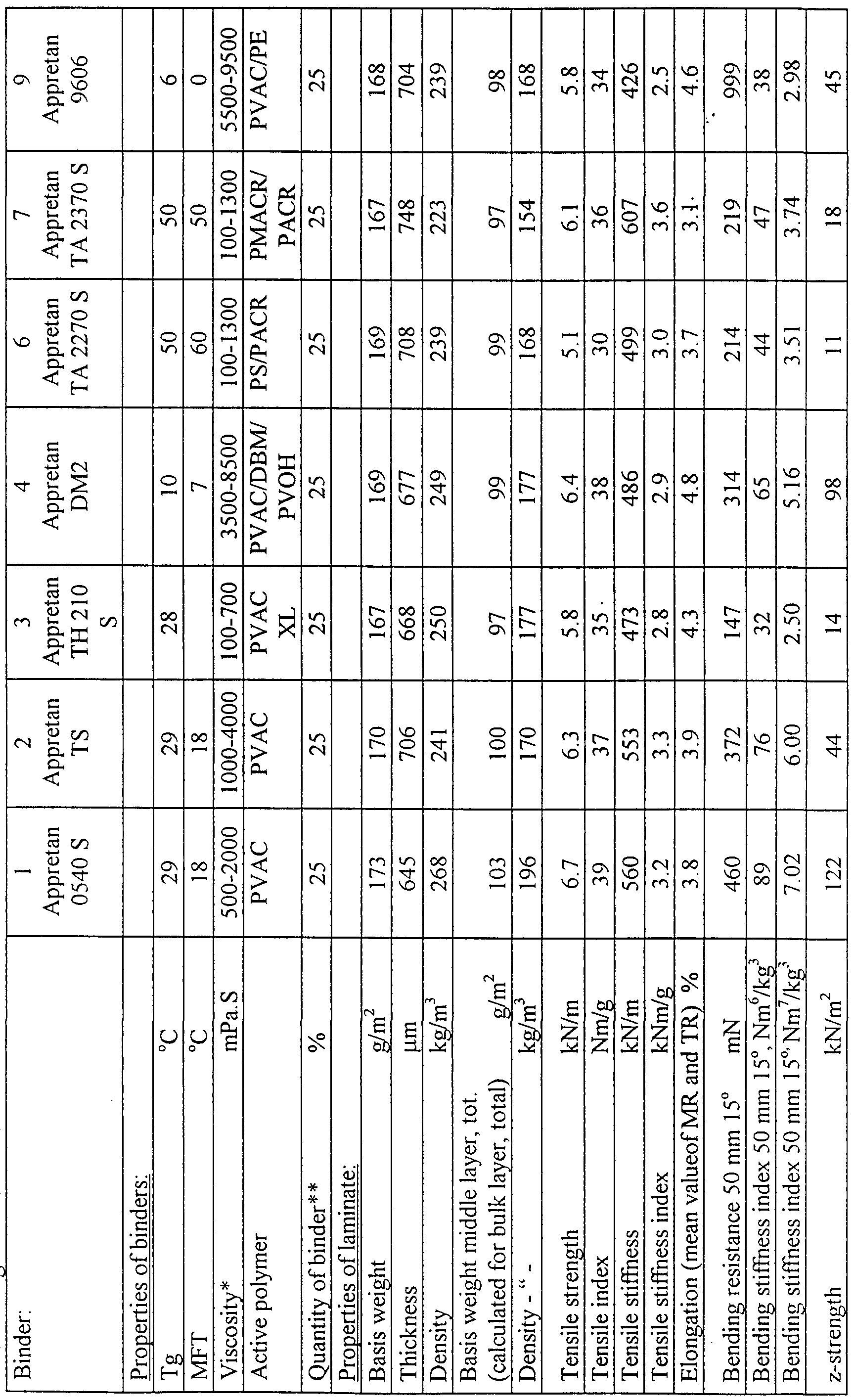 Figure imgf000025_0001